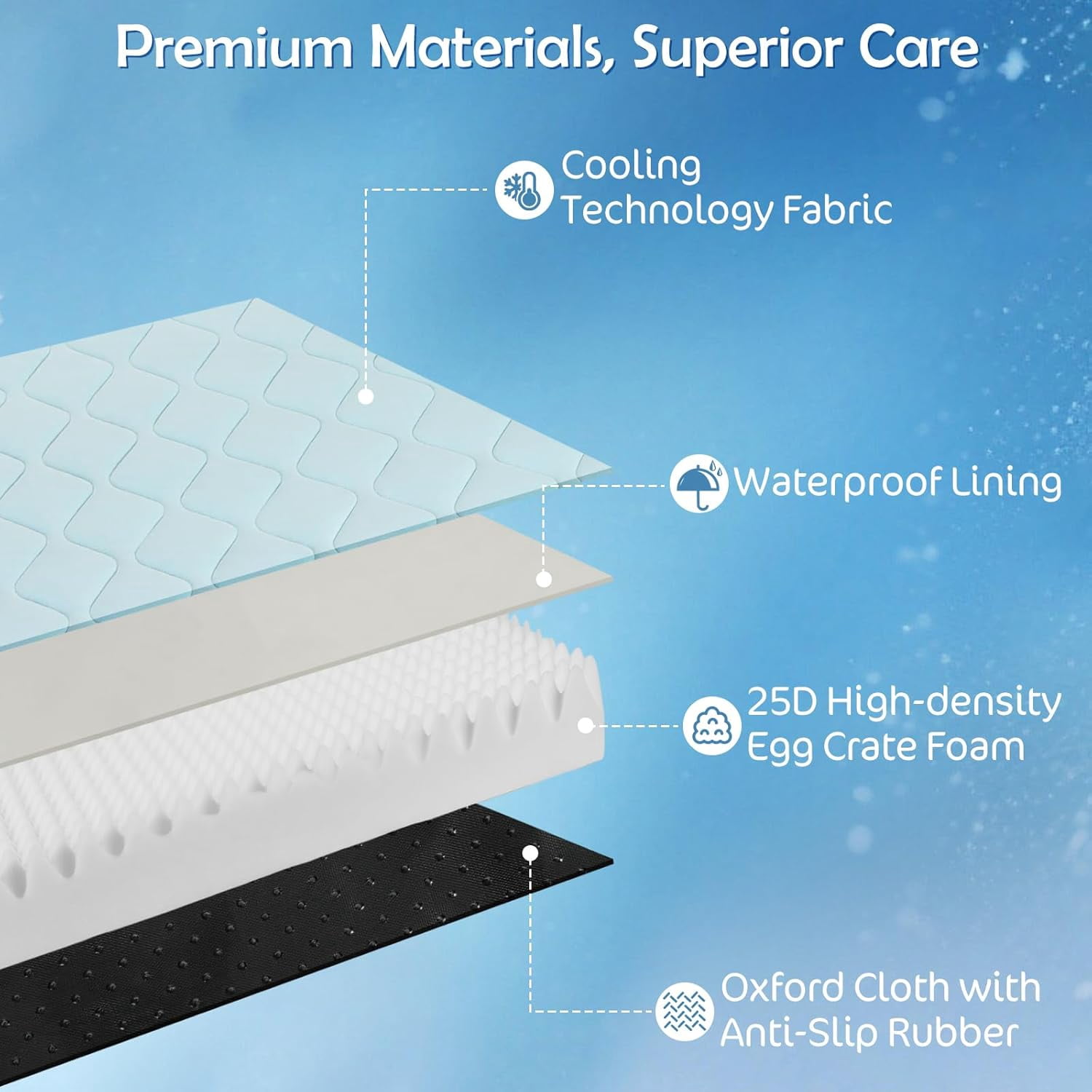 Tivray Cooling Dog Bed, 44" x 32" Orthopedic Dog Beds Large Sized, Waterproof Self-Cooling Pet Mat for Summer with Removable Washable Cover,, Anti-Slip Bottom, Non-Gel, Blue