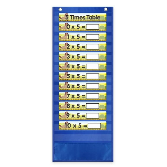 Multiplication Poster Learning Toy Math Charts Classroom Home for Kids Blue