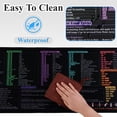 thumbnail image 2 of Aovky Excel Cheat Sheet Desk Pad, Large Office Excel Mouse Pad, Word/Window/PPT/Excel Shortcuts Cheat Sheet Desk Mat, PC Office Spreadsheet Keyboard Mat Anti-Slip Stitched Edges, 31.5 x 11.8in, 2 of 7
