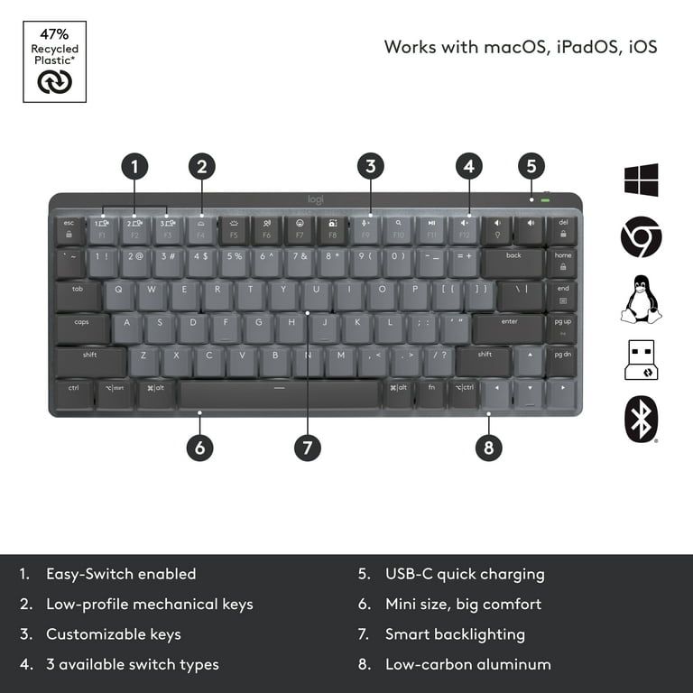 Logitech MX Mechanical Mini Wireless Illuminated Keyboard