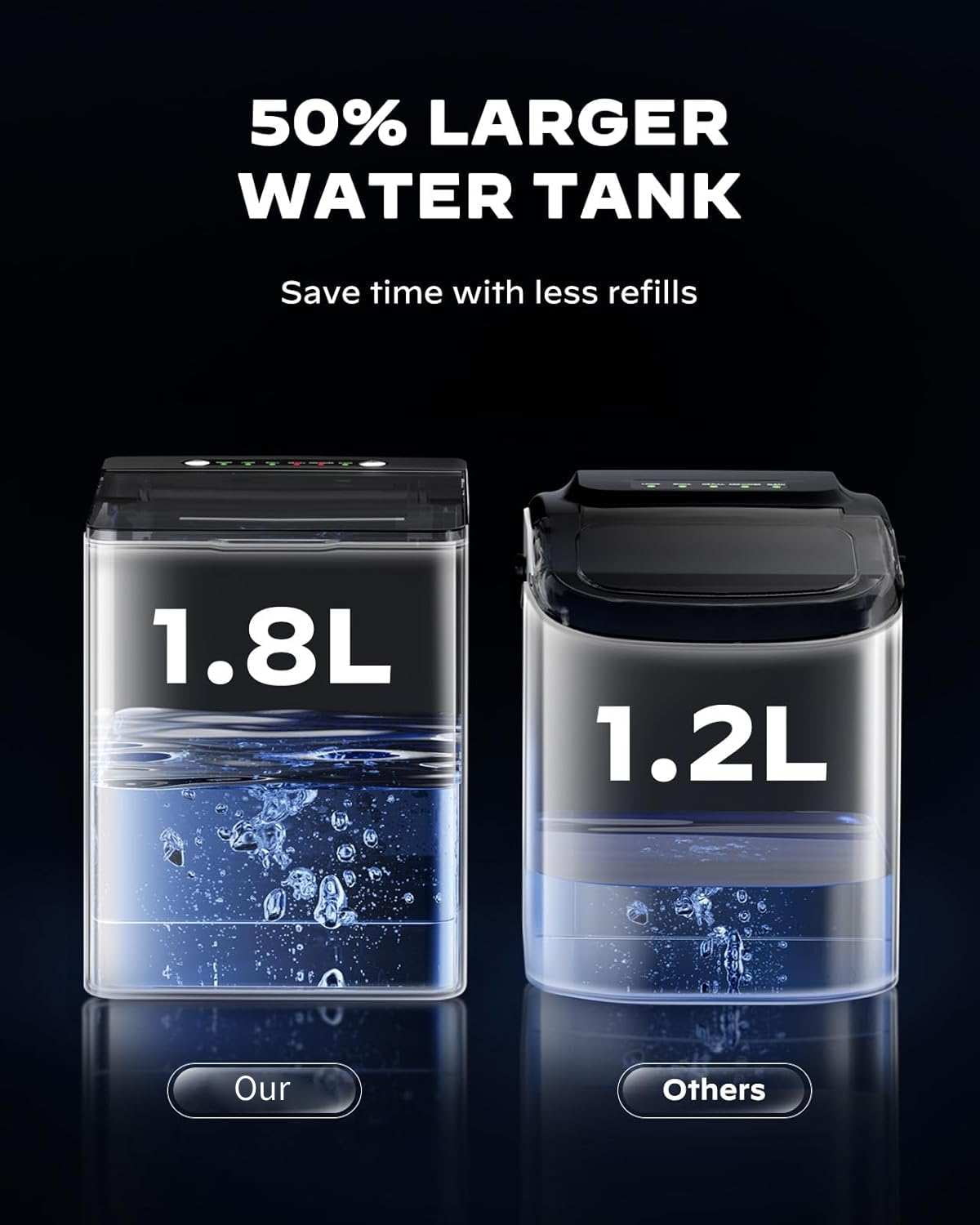 Philergo Portable Ice Maker with 1.8L Large Water Tank & Handle, Countertop Ice Machine with Self-Cleaning, 26Lbs/24H, 9 Ice Cubes Ready in 6 Mins for RV, Home, Kitchen, Black