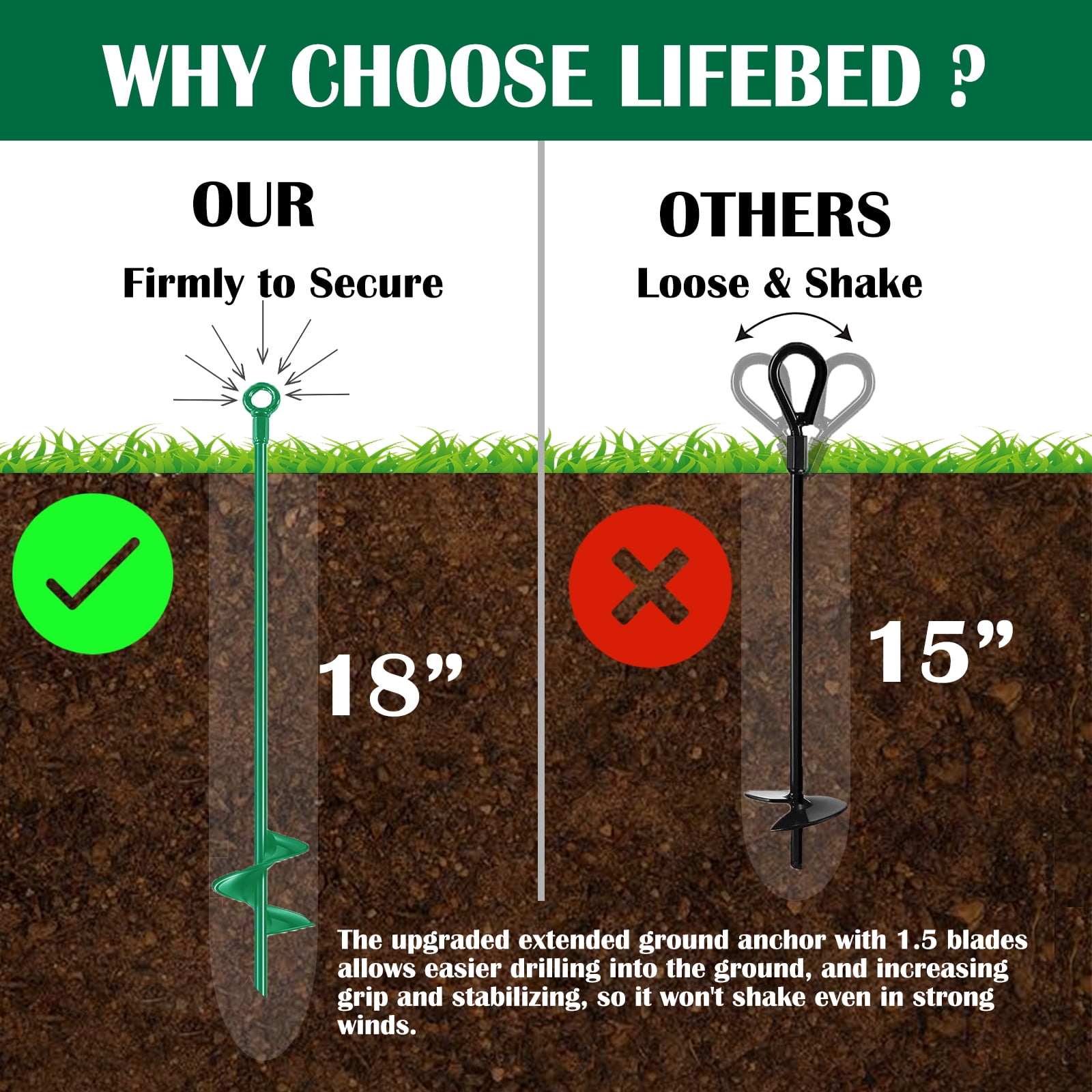 18 inch Ground Anchors Srew in Heavy Duty, Earth Shed Anchor Kit, Trampoline Stake Hook for Dirt, Swing Sets, Playset, Tent, Canopy, Carport, Mobile Home Tie Down, 4 Pack