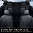 thumbnail image 3 of FLORICH Car Seat Covers Front Pair, Universal Leather Seat Covers Full Coverage, Waterproof for Most Car Truck SUV, Black, 3 of 9