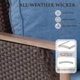 thumbnail image 5 of Vicluke 3 Piece Outdoor Swivel Chair Set, Wicker Patio Bistro Set with Thick Cushions and Coffee Table, Patio Furniture Conversation Set for Deck, Yard, Garden, Poolside, Blue, 5 of 7