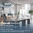 View all media