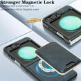 thumbnail image 5 of Allytechgroup for Samsung Galaxy Z Flip 5 Phone Case with Card Holder [Compatible with Magsafe Wireless Charging] Slim PU Leather Magnetic Wallet Back Flip Case Soft TPU Bumper Shockproof Cover, Blue, 5 of 18