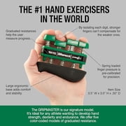 Prohands Gripmaster Rehab Hand Exerciser, Finger Exerciser (Hand Grip Strengthener), Spring-Loaded, Finger-Piston System, Added Palm Cushion, (Set of 5) (Yellow, Red, Green, Blue, Black)