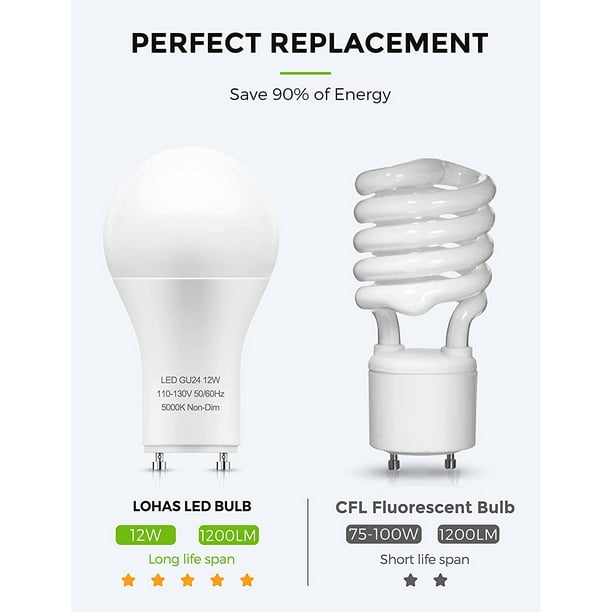 Gu24 2024 bulb daylight