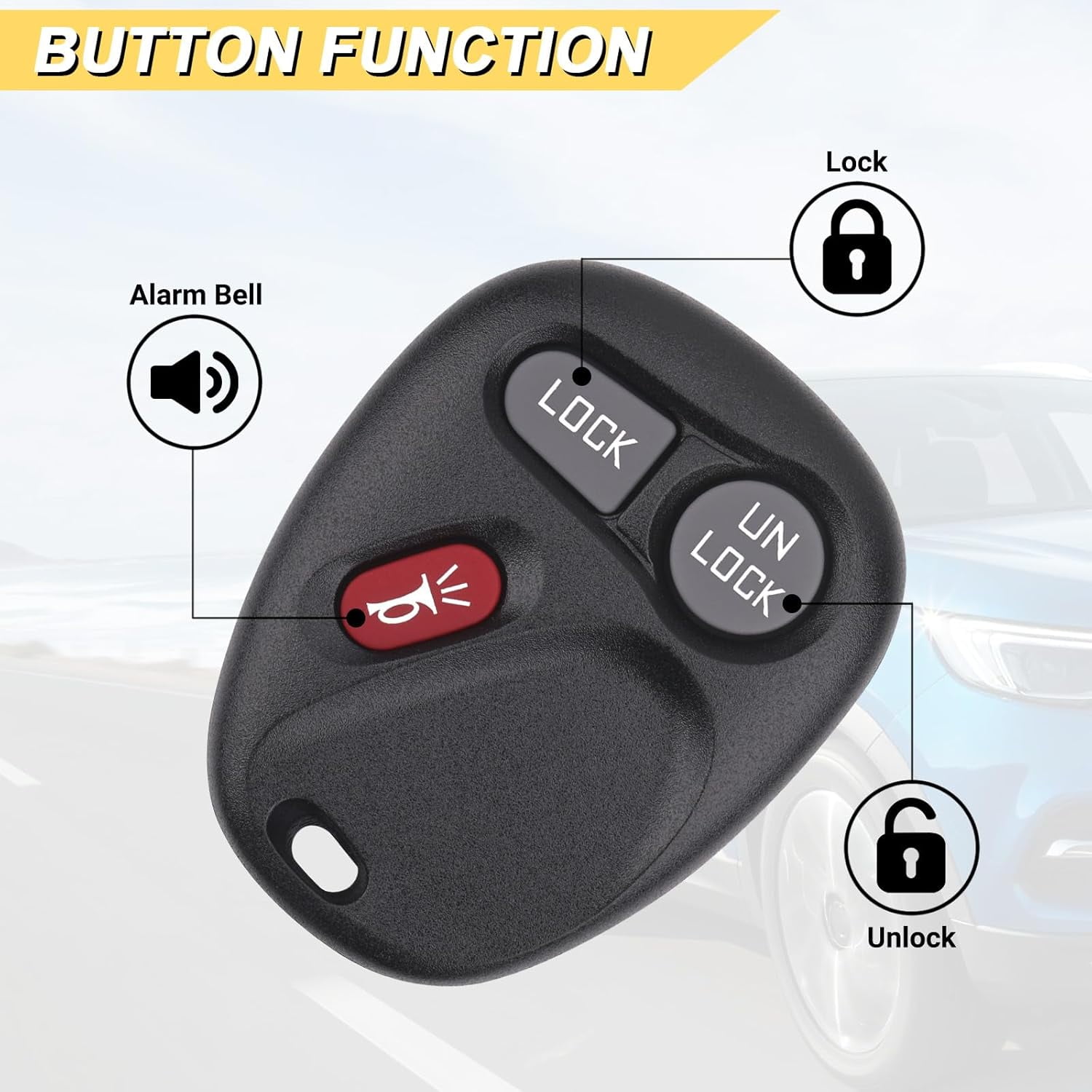 Key Fob Replacement for 2001-2002 Chevy Silverado Suburban Tahoe& GMC Sierra Yukon/ 01-04 S10 Sonoma/ 2002 Avalanche& Escalade Car Keyless Entry Remote Control,KOBLEAR1XT 15042968,3 Buttons