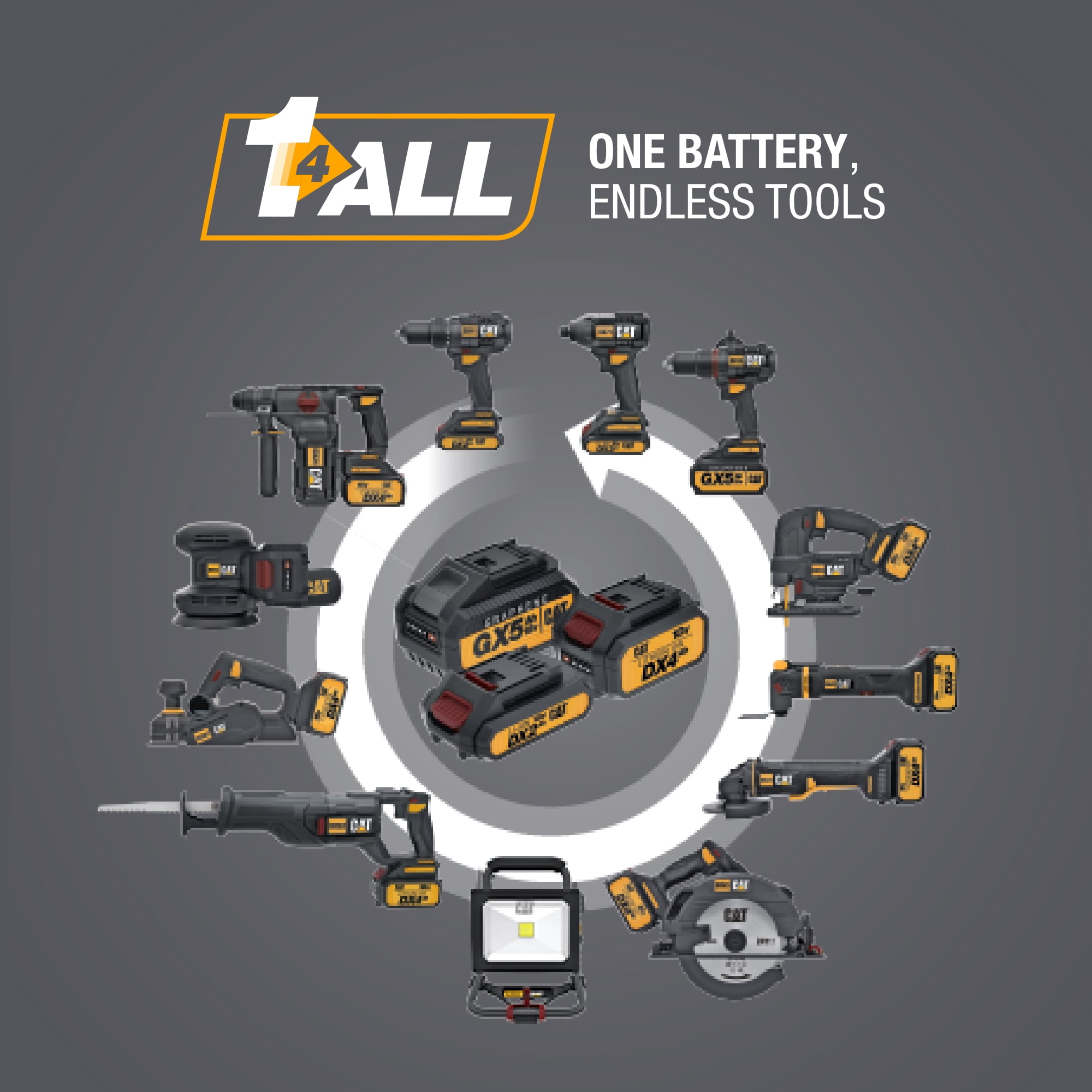 Caterpillar Cat® DX21 18V 1 FOR ALL 1” Cordless Rotary Hammer Drill with Brushless Motor