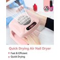 thumbnail image 2 of FSTDelivery Nail Fan Dryer for Regular Polish,Portable Nail Dryer for Kids,Perfect Addition to Girls Manicure Kit,Fast Dry Fingernail Polish Air Drying Machine for Salon & Home & Travel Manicure Use, 2 of 9