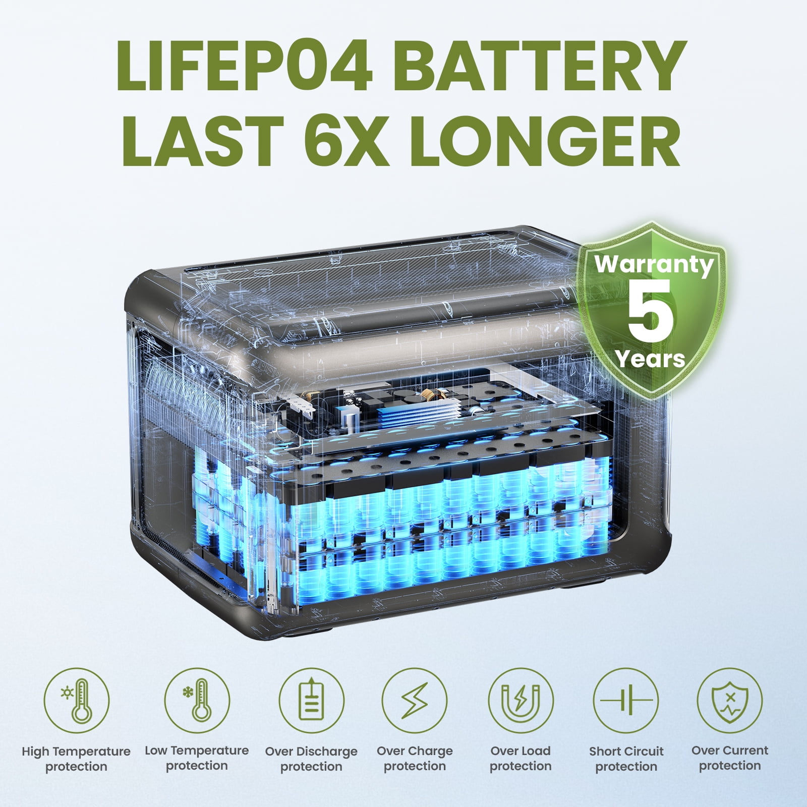ALLPOWERS R3500 Solar Generator, 3200W 3168Wh LiFePO4 Charger, 30A RV Port, Portable Power Station