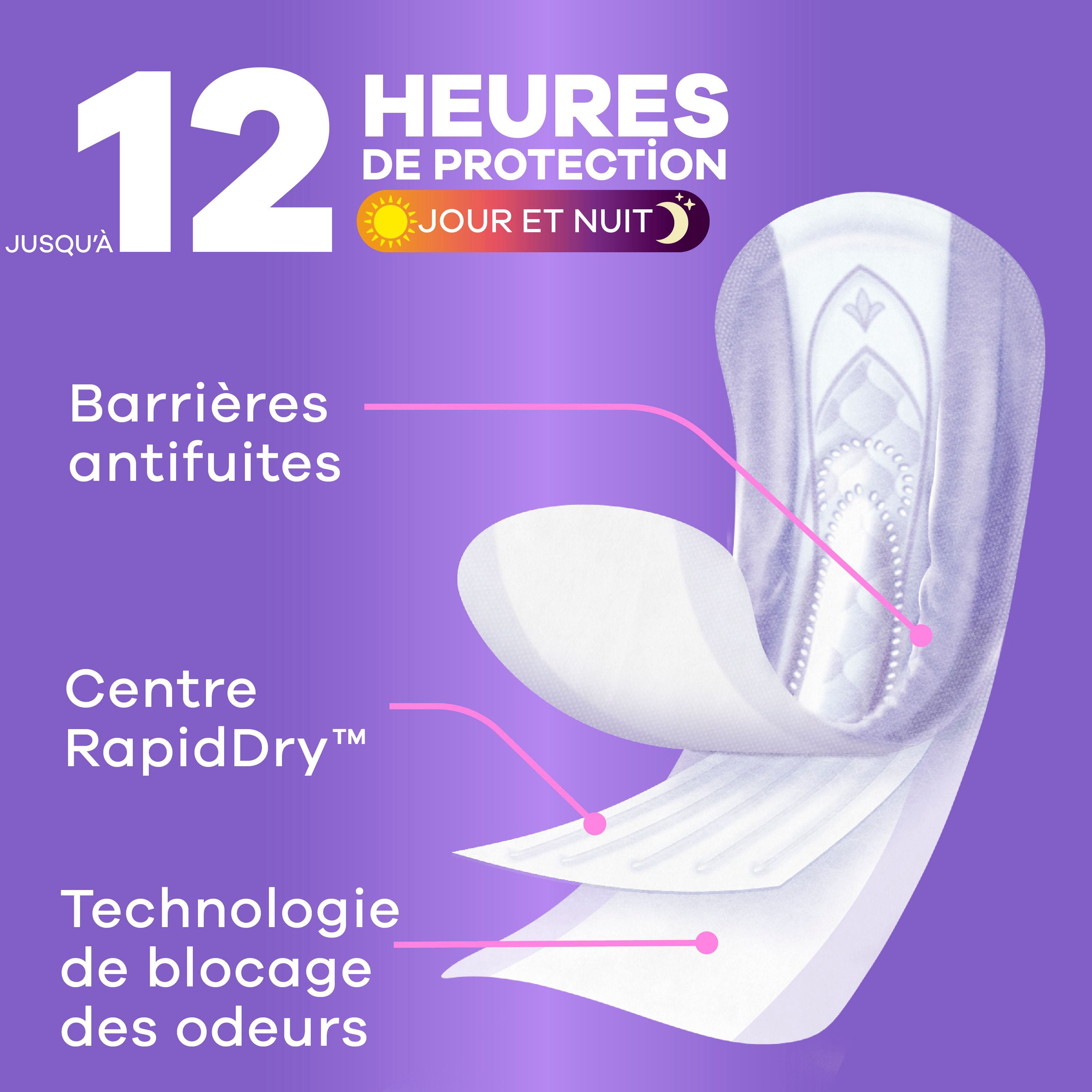 Always Discreet Adult Incontinence Pads for Women, Maximum Absorbency, Regular Length, Postpartum Pads, 48 Count