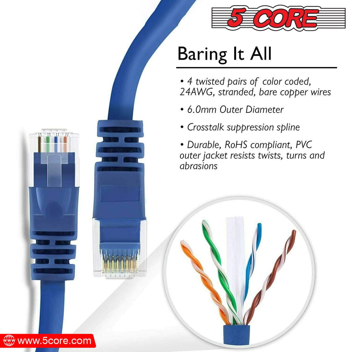 Ethernet Cable 3 ft Long Cat 6 Computer Internet Patch Cord High Speed WiFi RJ45 for Gaming Indoor Outdoor Use - ET 3FT Blue
