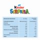 thumbnail image 5 of Chocolate Kinder Sorpresa World Cup, 5 of 5