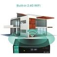 thumbnail image 6 of GTMEDIA V8X LA DVB-S/S2X Signal Receiver MU3 IKS Set Box SCART OUT CA Card Slot Built-in WiFi H.265 Digital TV Receptor, 6 of 7