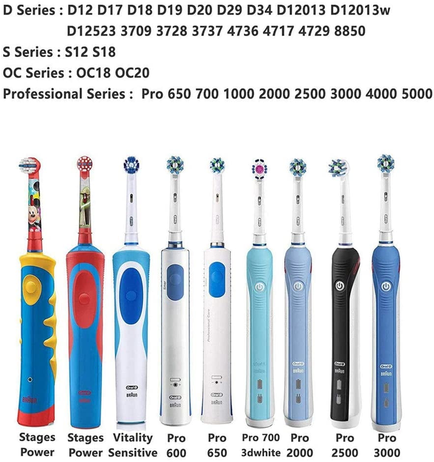 Oral B Pro 900 Купить