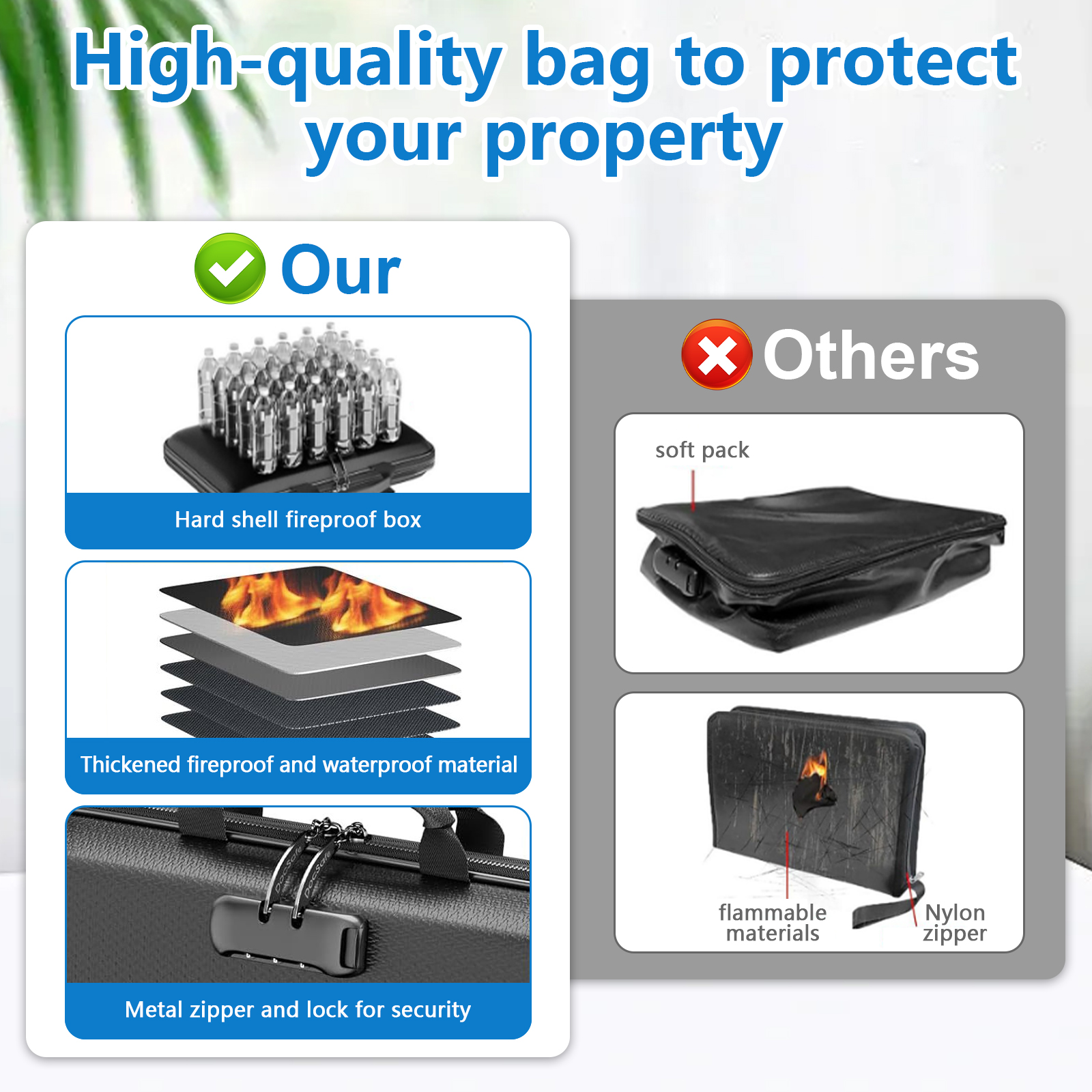 Gijjgole Fireproof Document Box with Lock, Hard-Shell Case Fireproof Box with 13 Pockets Accordion File Folder, Important Document Organizer for Letter A4 Files Laptop Passports
