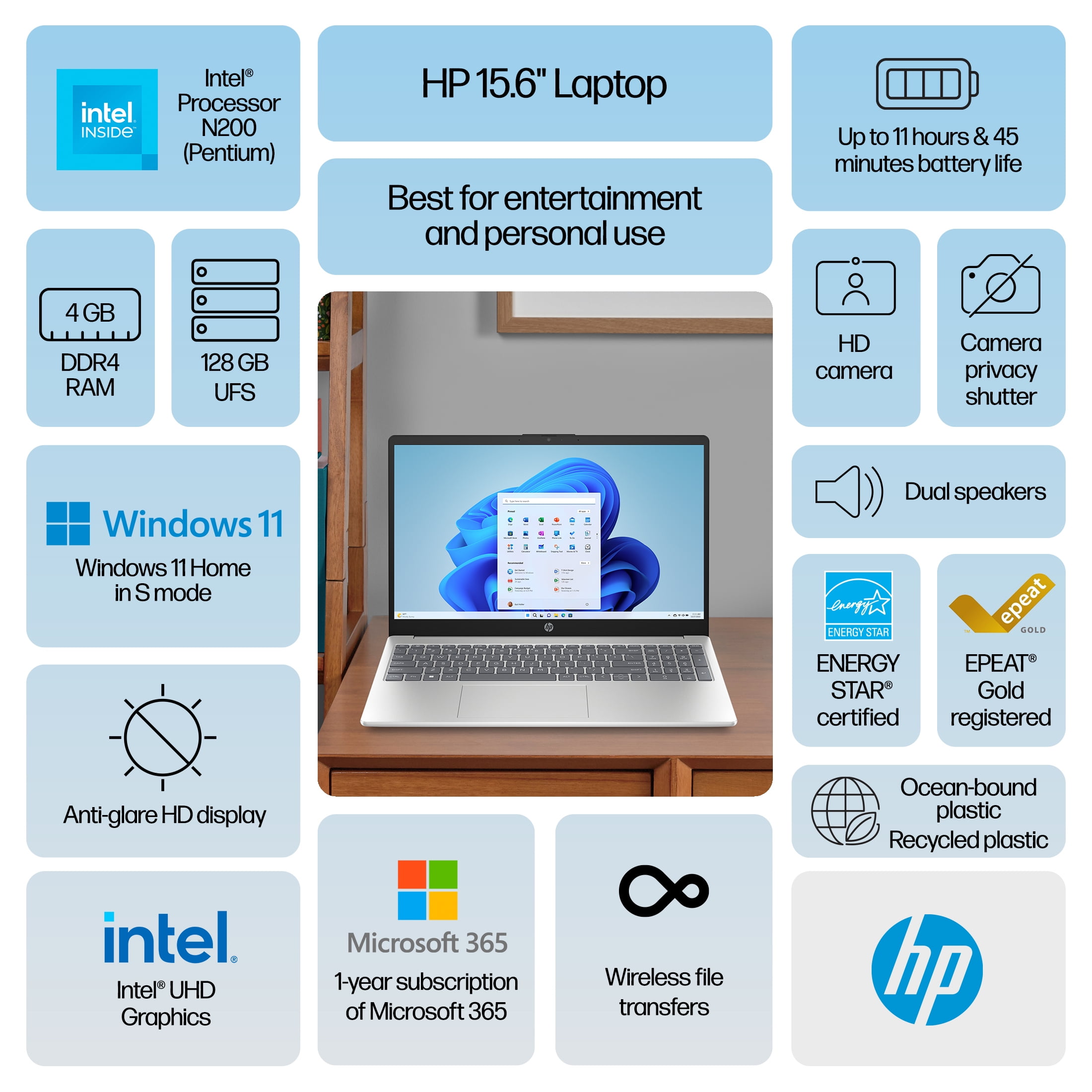 HP 15.6" Laptop, Intel Processor N200, 4GB RAM, 128GB UFS, Natural Silver, Windows 11 Home in S Mode, 15-fd0081wm