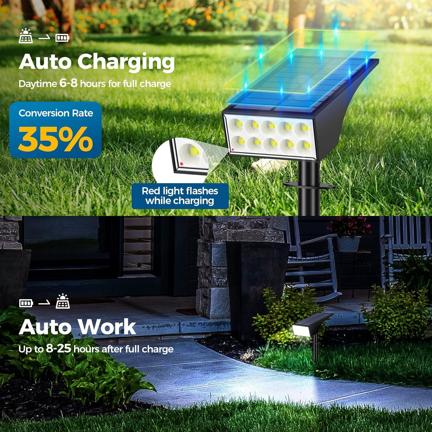 Solar Lights Outdoor, 6 pack, 4 Modes Auto On/Off, Waterproof LED Solar Spotlights for Pathway, Yard, Garden, Wall, Tree, Pool - Cool White