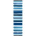 thumbnail image 5 of SAFAVIEH Montauk Kenyon Southwestern Cotton Area Rug, Blue/Ivory, 4' x 6', 5 of 9