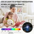 thumbnail image 2 of Whiteleopard Electric Bug Zapper Indoor, 2 of 7