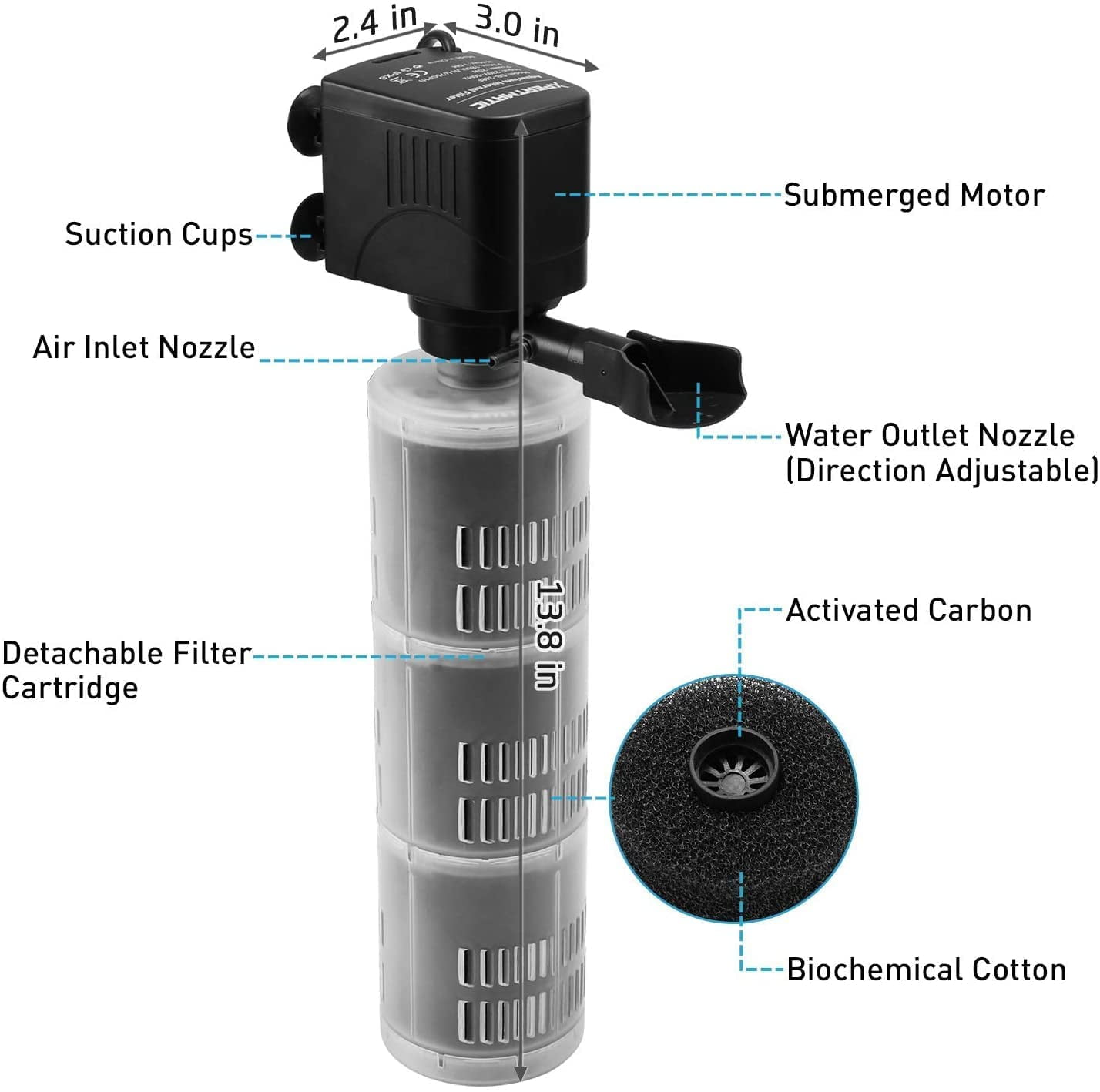 SainSmart XpertMatic Upgraded 35W Stages 528 GPH Aquarium Filter For Up