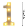 thumbnail image 2 of LED Alphabet Letter Lights for Parties, KT Board Digital Scene Decoration Props, Illuminated Decorative Letters for Birthdays, Weddings, and Kids’ Rooms, Customizable Names and Words, 2 of 6