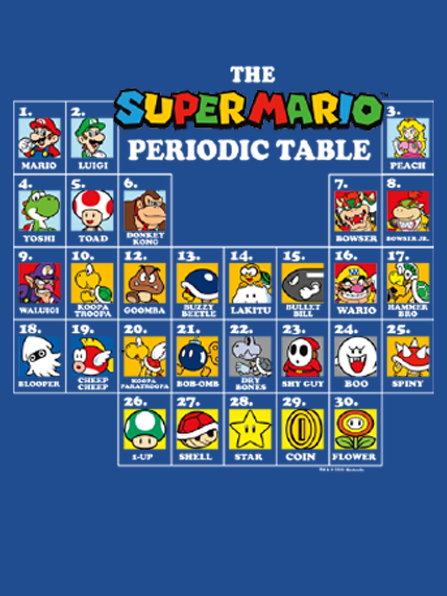 Super Mario Bros Bundle Pack Short Sleeve Graphic Tee, 2-Pack