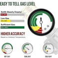 thumbnail image 2 of 2 Pack Propane Tank Gauge Level Indicator, Propane Gauge, Propane Gas Pressure Gauge Propane Heater, 2 of 5