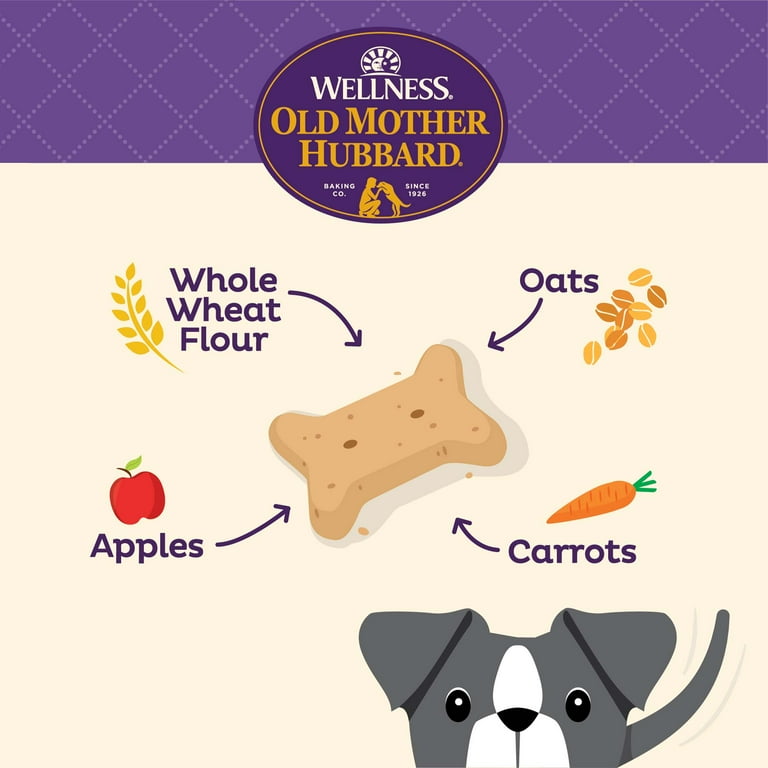 Old Mother Hubbard by Wellness Mother's Solutions Hip & Joint Natural Oven-Baked Biscuits Dog Treats, 20-oz bag Old Mother Hubbard by Wellness Mother's Solutions Hip & Joint Natural Oven-Baked Biscuits Dog Treats, 20-oz bag