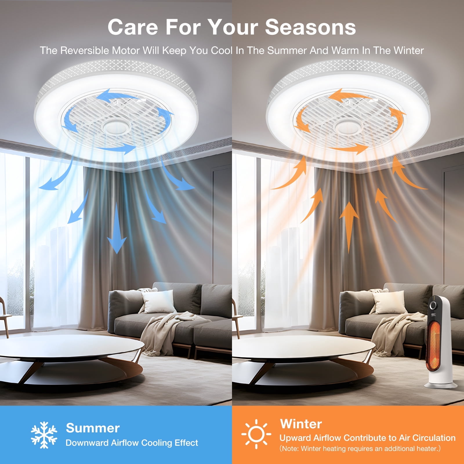 BLITZWILL 18 in Round Ceiling Fans with Lights, Dimmable Color Temperature and 6 Speeds, Remote & APP Control, Flush Mount Bladeless Reversible Motor, White