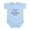 Sky Blue, variant on CafePress - My Finger May Be Small But... Infant Bodysuit - Baby Light Bodysuit, Size Newborn - 24 Months