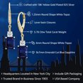 thumbnail image 2 of Gem Stone King 18K Yellow Gold Plated Silver Blue Sapphire Dangle Earrings for Women (5.78 Cttw, Gemstone September Birthstone, Octagon 9X7MM), 2 of 5