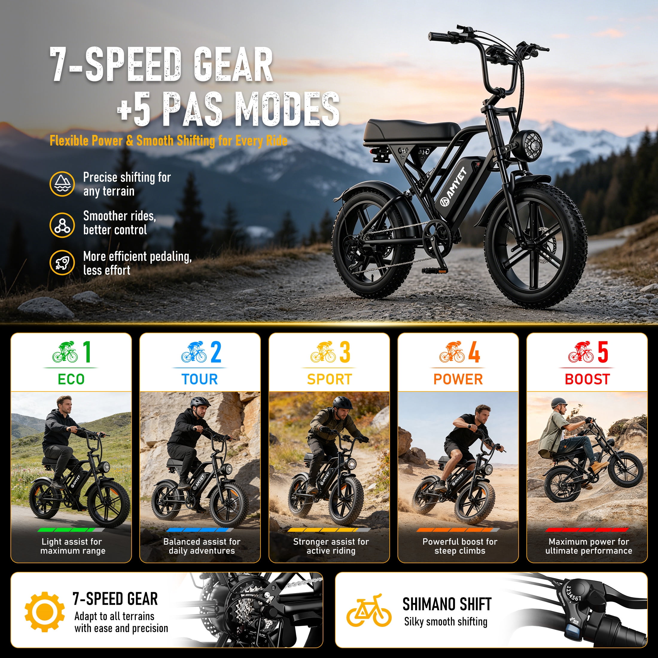 AMYET G60 Electric Bike for Adults, 1000W Peak 1500W, 48V 20Ah, 20"x4" Fat Tire E Mountain Bike, UL2849
