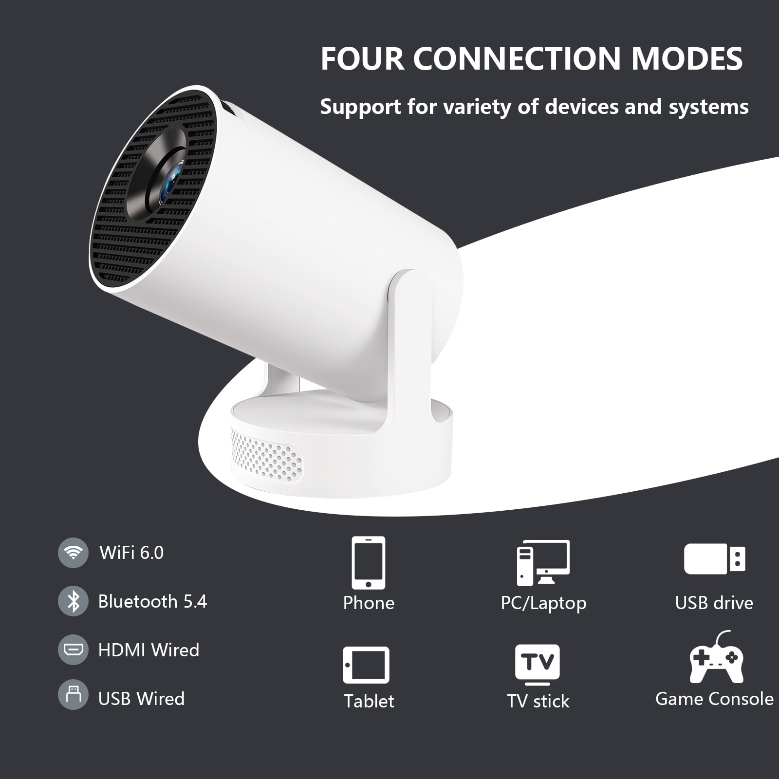 Electric Focus Mini Projector with Wifi and Bluetooth, 4K Support Portable Smart Projectors Video Game Proyector, 5W Soundbase Speaker, for Bedroom Home Theater