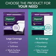 Depend Underpads, Disposable Incontinence Bed Pads for Adults, 36 x 21, 48 Count