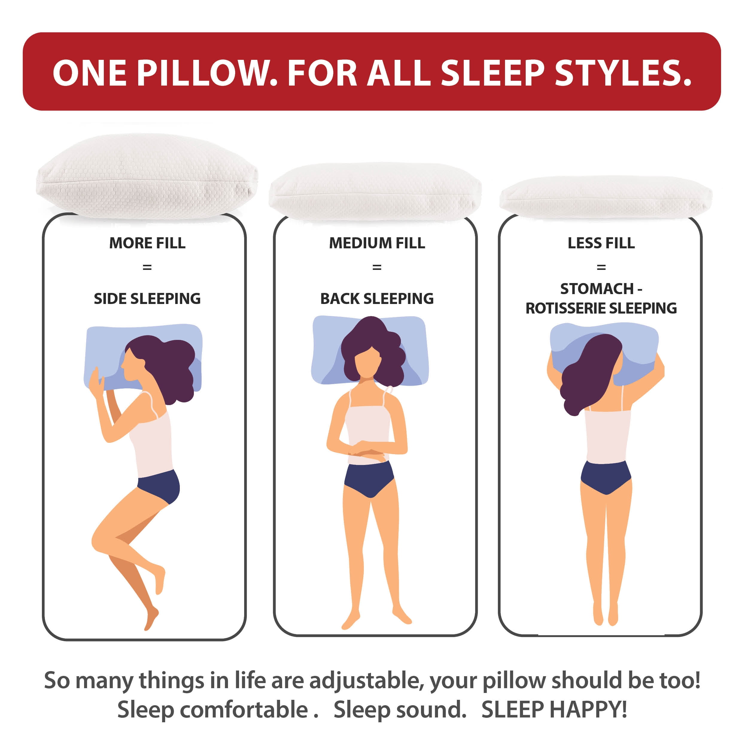 Core Products Adjustable Pillow - Customizable Loft with Alternative-Down Fill for Side, Back, or Stomach Sleeping; Cooling Gel Memory Foam Keeps You Cool and Comfortable - Standard Size