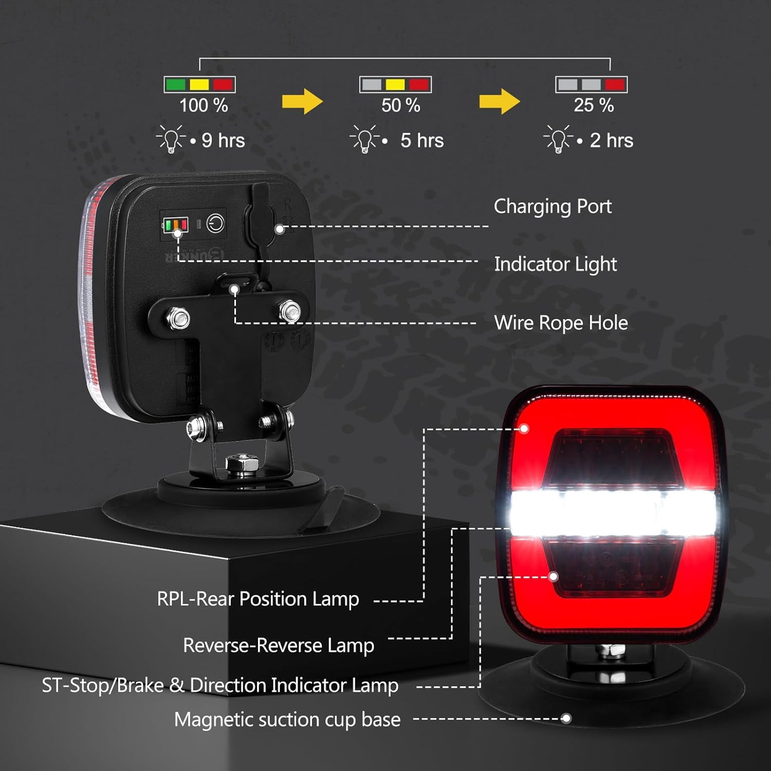BUNKER INDUST Wireless Trailer Lights Kit, Adjustable Magnetic Towing Lights with Brake Stop Turn Reverse Light for Trucks, Boat, RV, Vehicle, Caravan