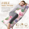 thumbnail image 4 of Body Pillow Cover - Soft Body Pillow Pillowcase, Cactus Succulents blooming Breathable Long Body Pillow Case Cover with Invisible Zipper 20x60in, 4 of 5