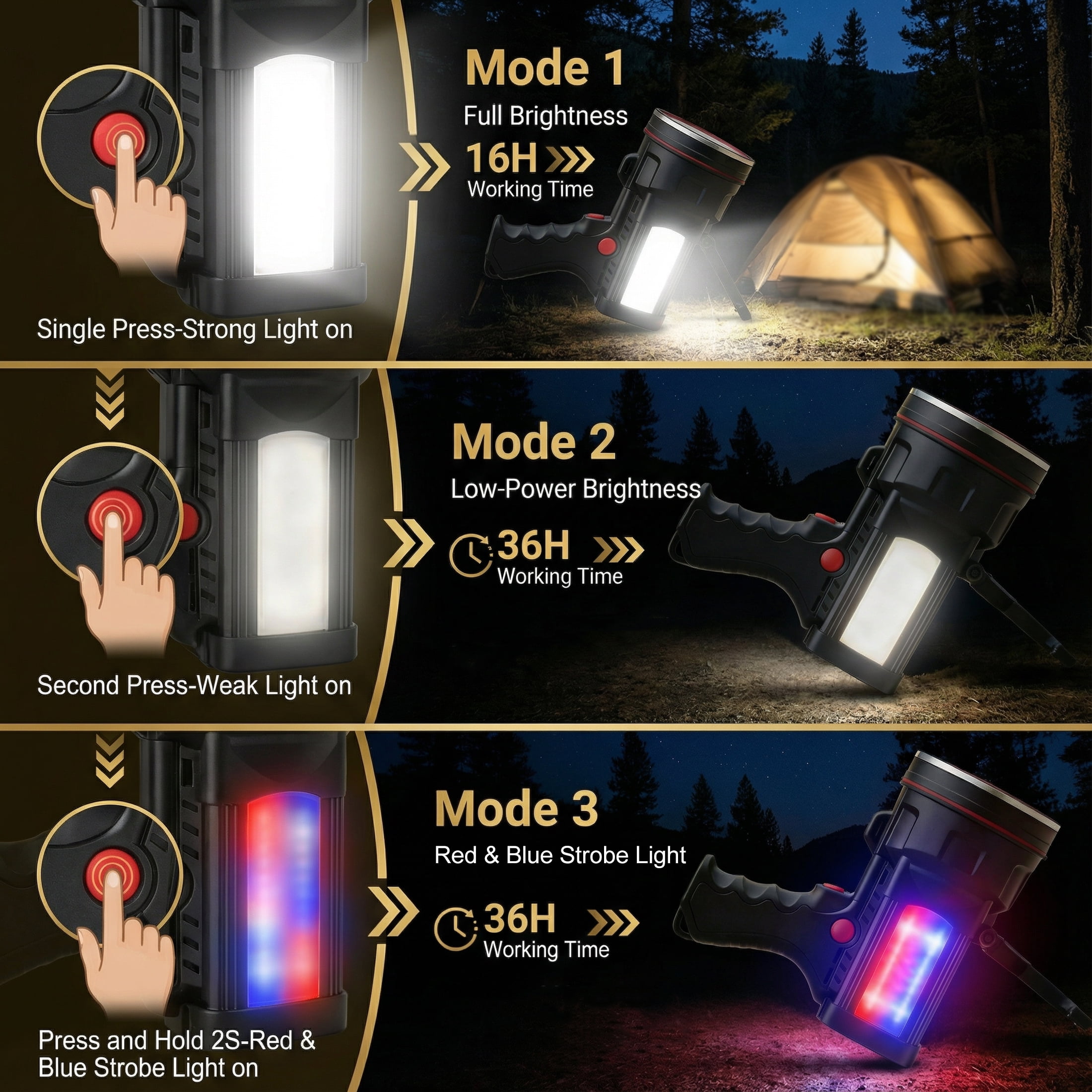 EZBY Flashlight,150000 Lumens Rechargeable Spotlight Flashlight,12800mAh High Power LED Handheld Spotlight with 6 Modes, 7 Colors,Waterproof for Camping Hunting Emergency