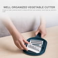 thumbnail image 3 of Multifunctional Home & Restaurant Vegetable Cutter with 4 Replaceable Blades, ABS & Stainless Steel, Non-Slip Handle, Hand Protector, Drain Basket - Shred, Slice, Cut Cheese, Tomatoes, Onions,, 3 of 7