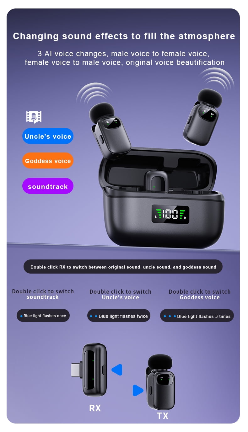 Wireless Lavalier Microphone for Dual-Person Use | Crystal-Clear Audio | Plug & Play | Noise Reduction | 30m Range | 6H Battery