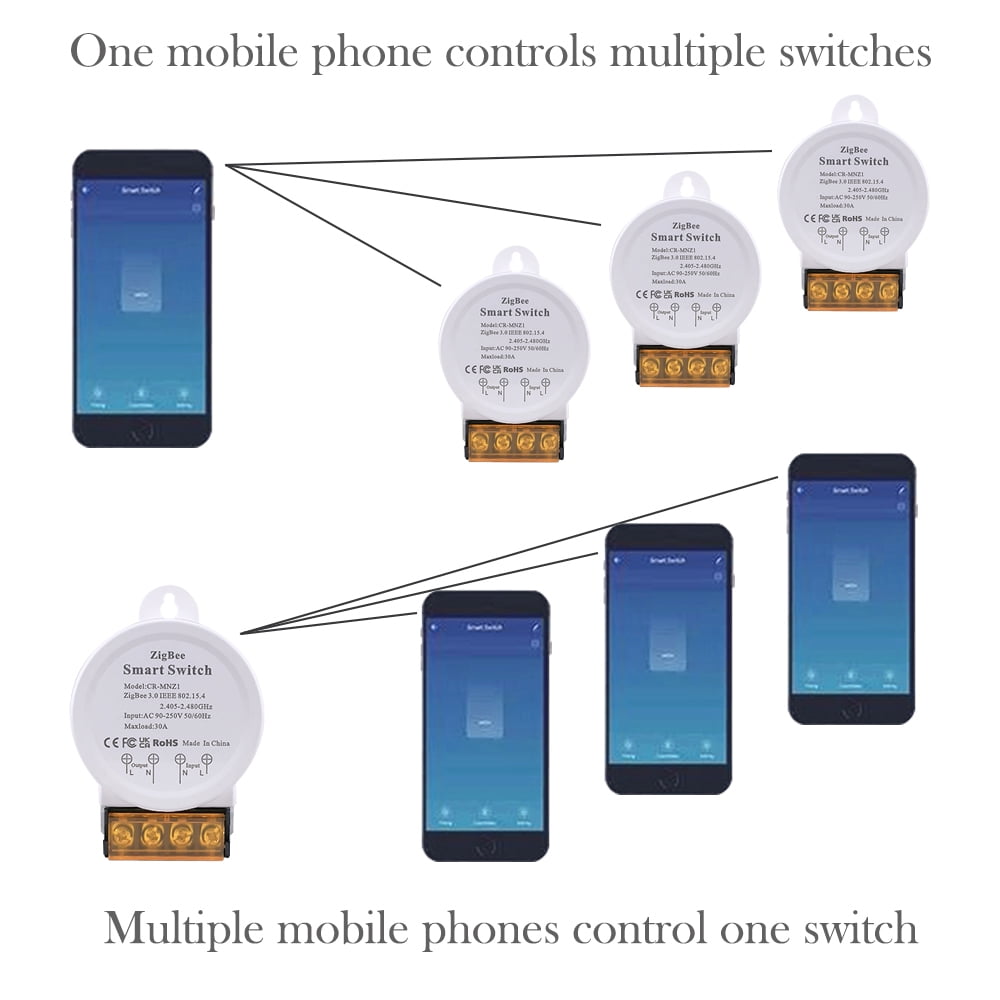 ZigBee 30A wireless remote control switch, Tuya Smart Life App, supports Amazon Alexa Google Assistant voice control, suitable for high-power lighting and electromechanical processing