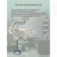 thumbnail image 5 of Archimedes Wind Turbine,Liam Wind Turbine,Liam Wind Turbine for Home, 5 of 5