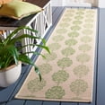 thumbnail image 2 of Safavieh Courtyard Jenny Medallion Indoor/Outdoor Runner Rug, Natural/Olive, 2'3" x 10', 2 of 9