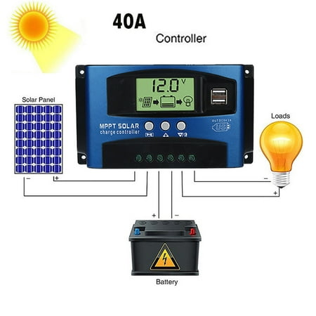 40A MPPT Solar Panel Regulator Charge Controller 12V/24V Auto Focus