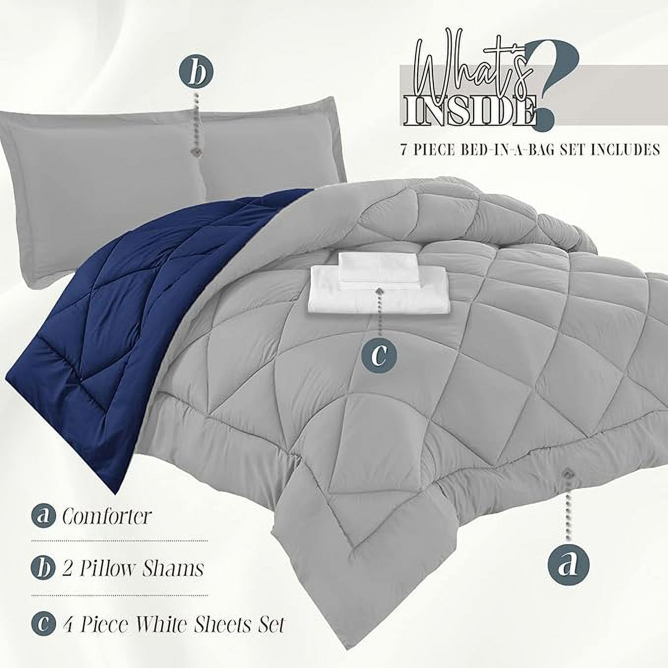 Elegant Comfort 7-Piece Bed-in-a-Bag Comforter & Sheet Set- Luxury 1500 Thread Count 7-Piece Full Size Bed-in-a-Bag, Super Cozy Bed Sheets and Comforter Set, Wrinkle and Stain Resistant, Silver/Navy