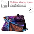 thumbnail image 7 of Kindle Paperwhite Case for All Generations, Allytech Premium PU Leather Shockproof Auto Wake Sleep Card Slots/Pen Holder Elastic Band Sleeve Cover for Kindle Paperwhite 10th Gen 2018, Colorful Floral, 7 of 7