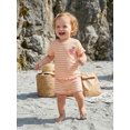 thumbnail image 4 of Cenuakty Baby3M 6M 12M 18M 24M 2T 3T Girl 2Pcs Summer Outfits Short Sleeve Fruit Embroidery Tops and Shorts Set Toddler Spring Clothes, 4 of 9